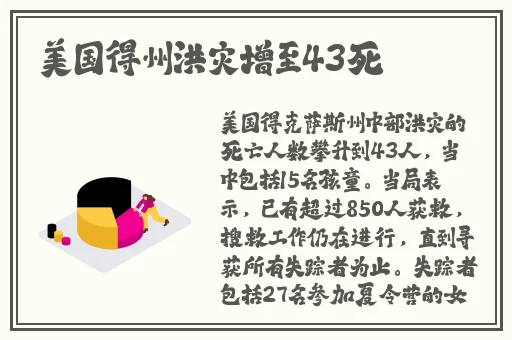 老周张琳公交车